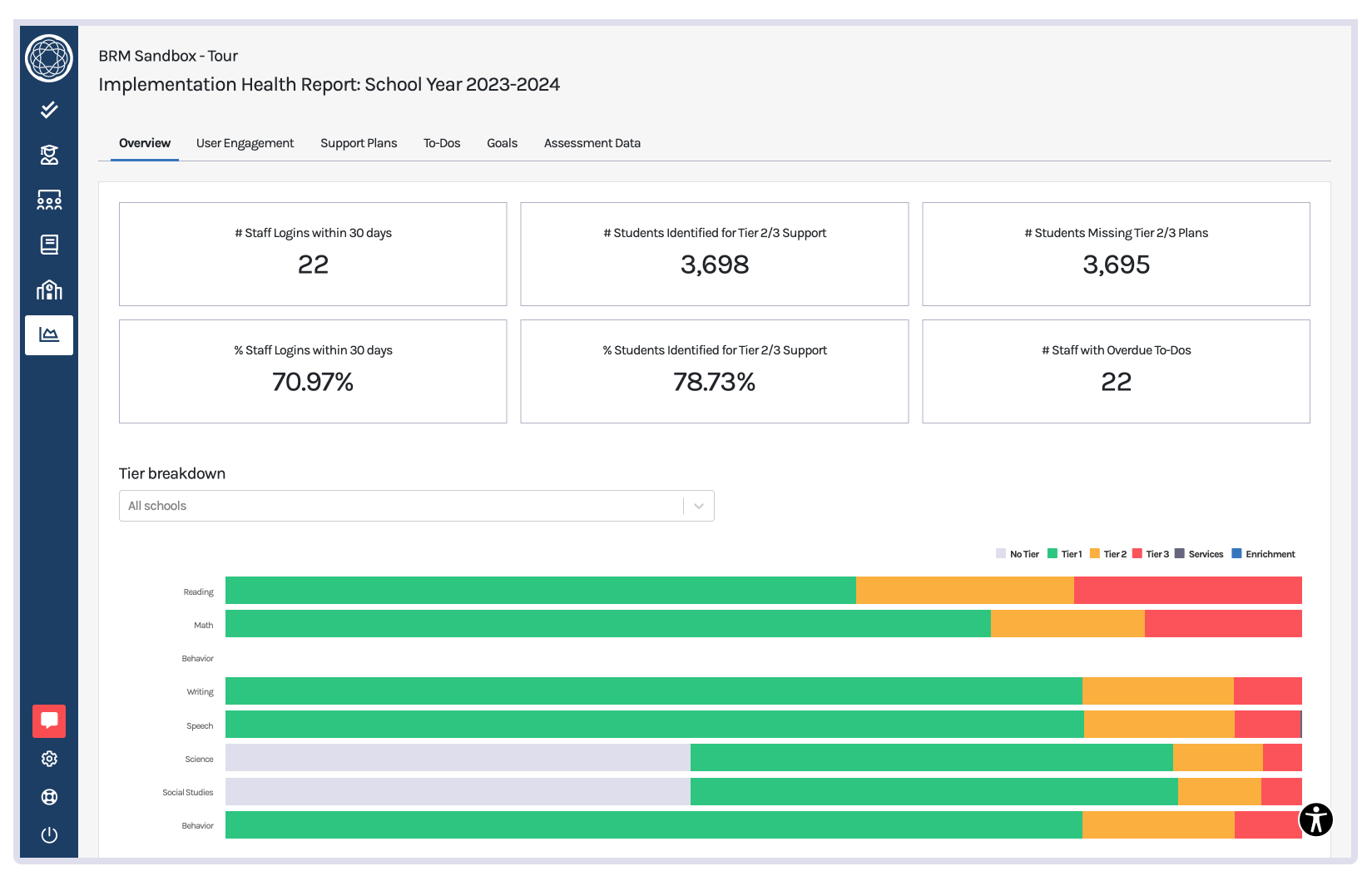 branching-minds-mtss-platform-implementation-health-report-frame-1