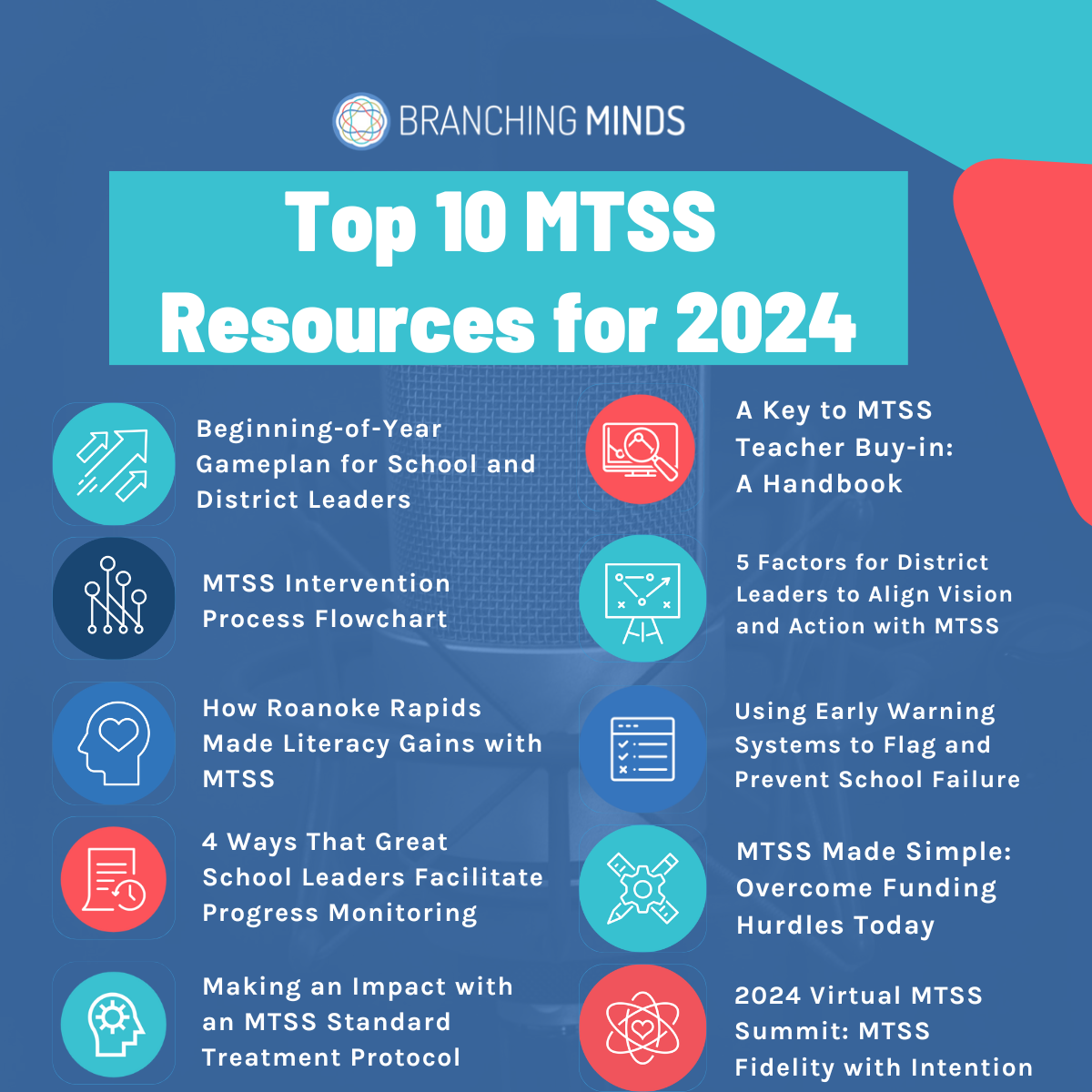 Top 10 MTSS resources