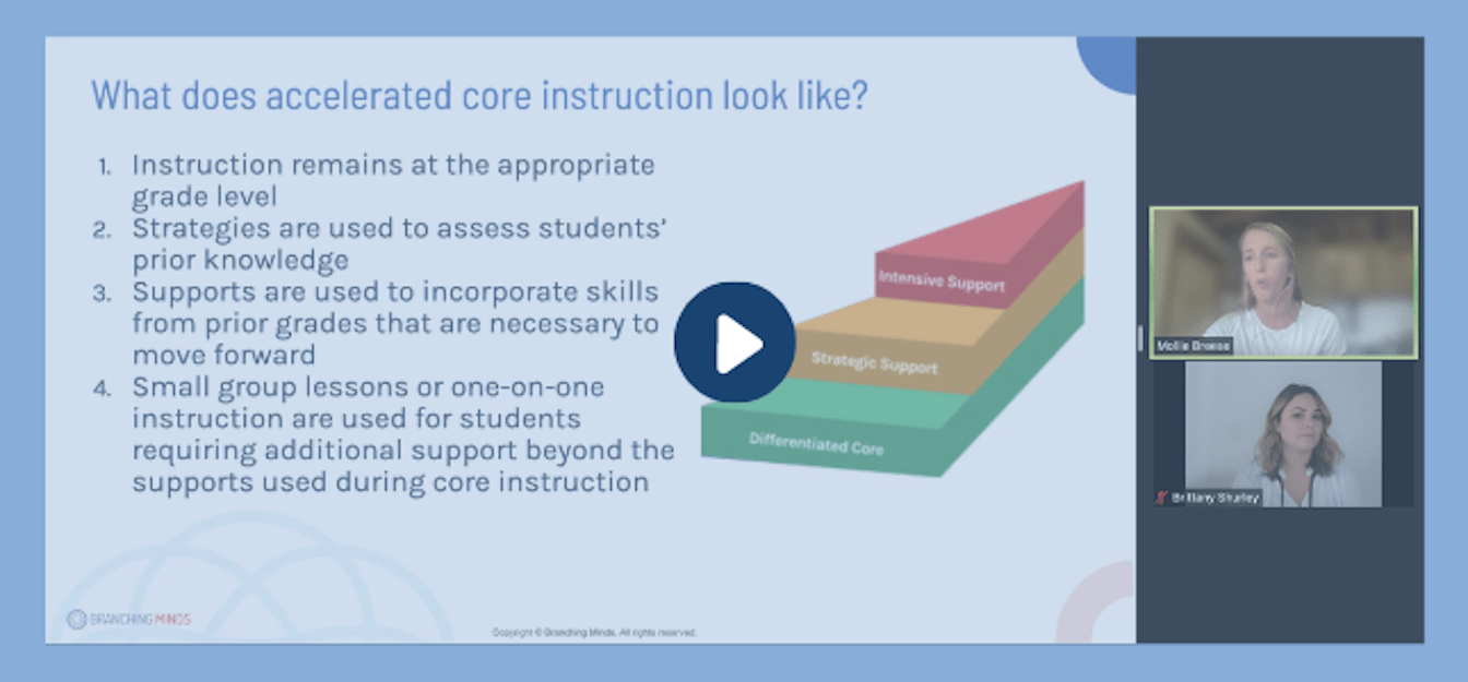 How To Set Students Up For Success In Tier 1 Through Accelerated Core 