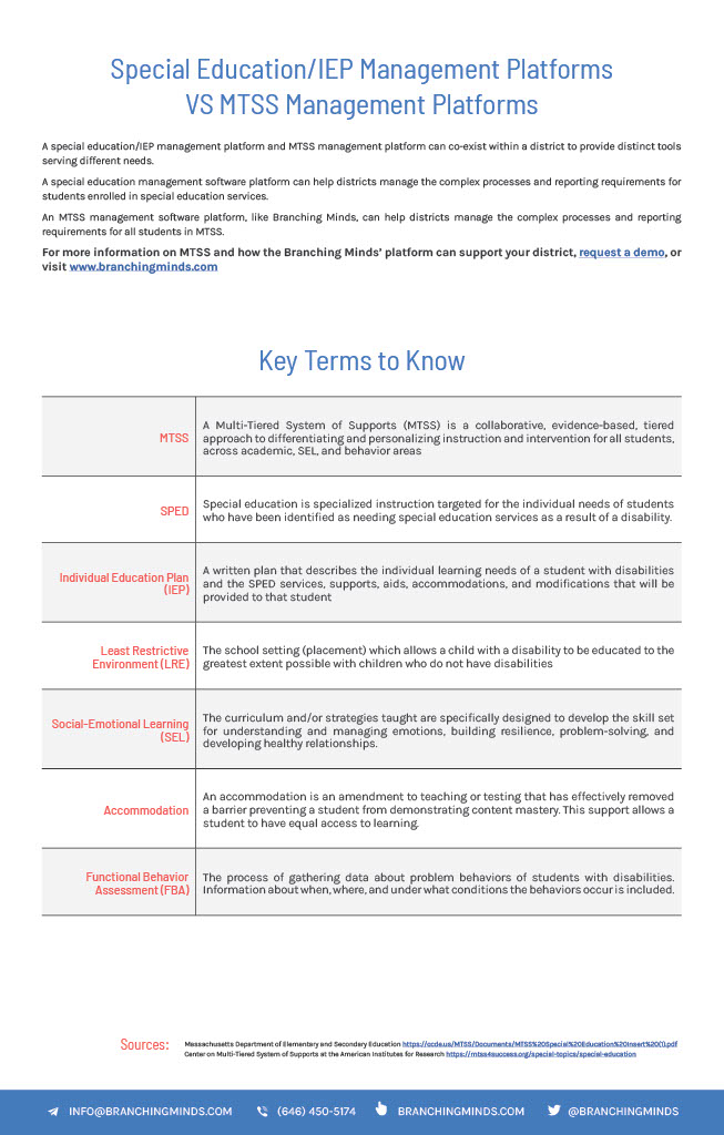 How does mtss support sped preview 3