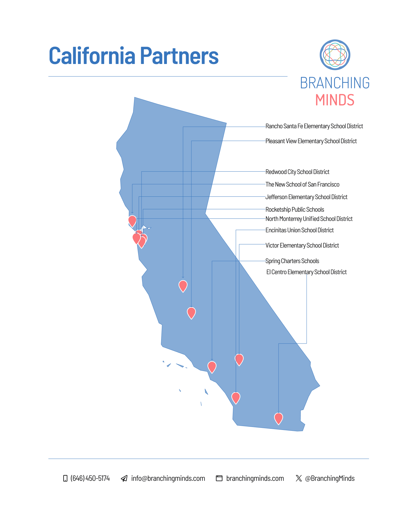 BRM California MTSS Solution