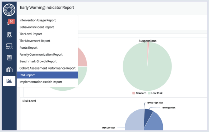 brm-report-drop-down